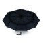 Roka Midnight Waterloo Umbrella